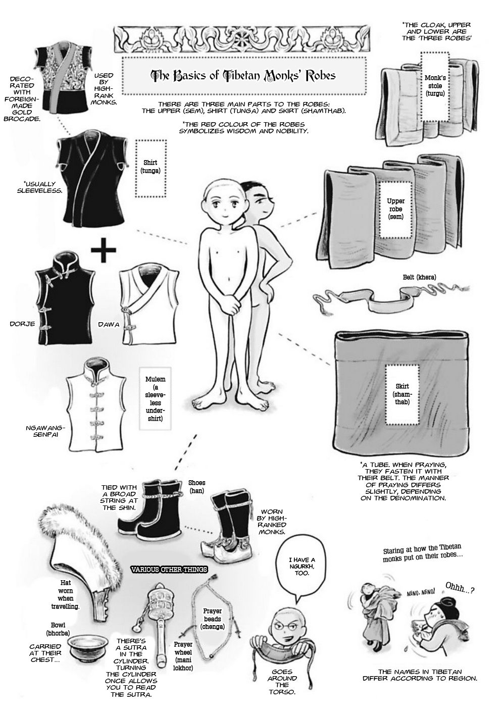 Page 41 of Chapter 7