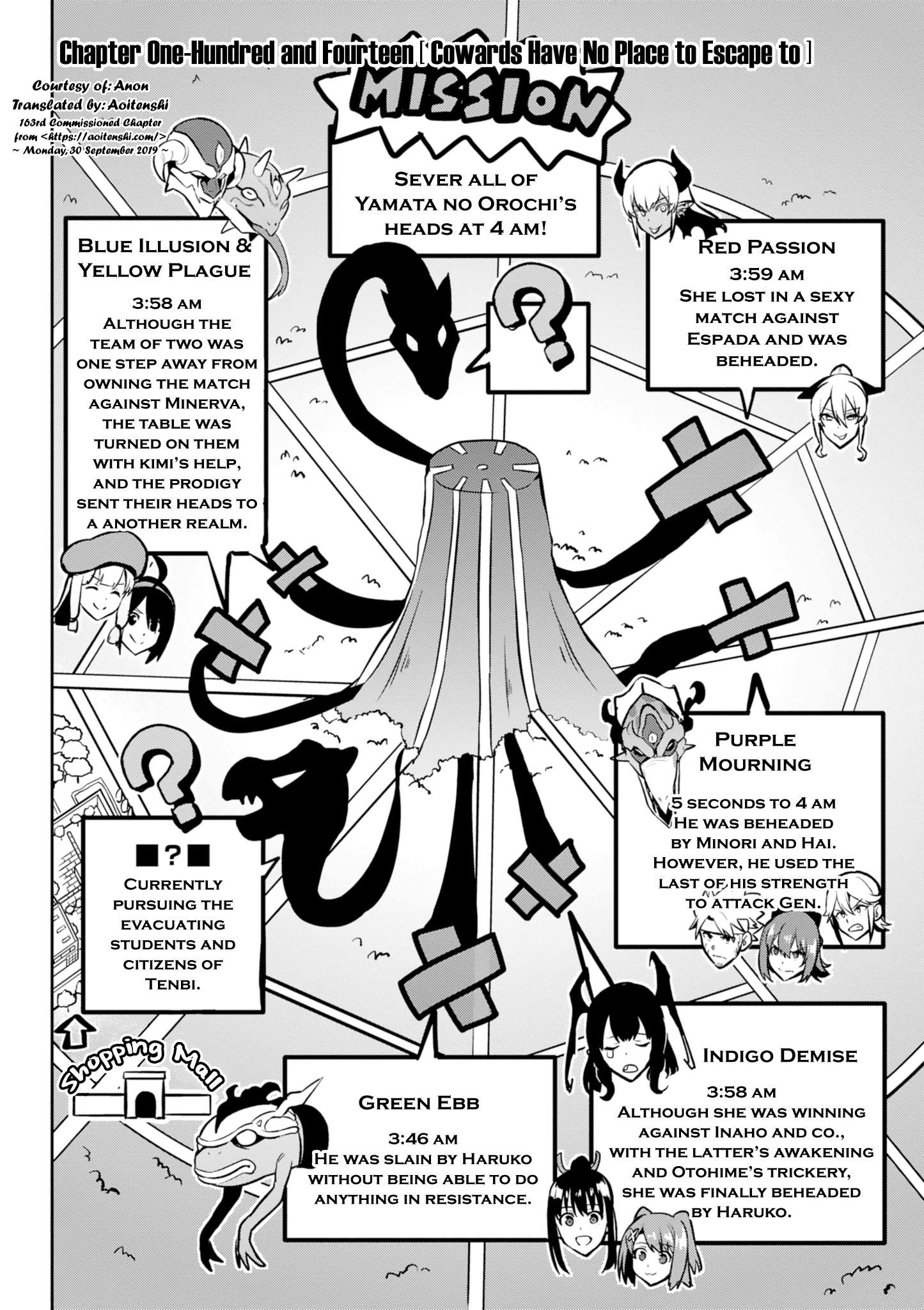 Page 8 of Chapter 114