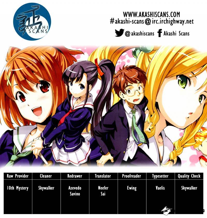 Page 2 of Chapter 63