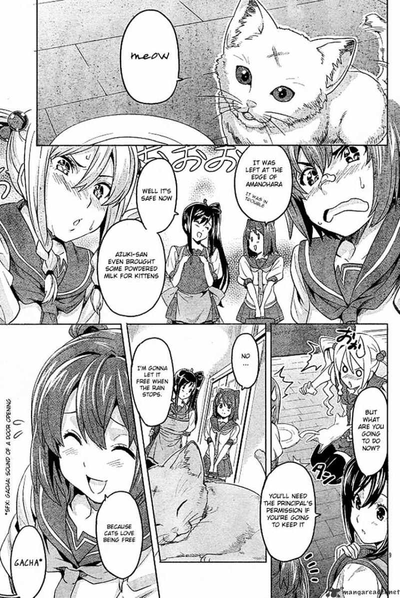 Page 9 of Chapter 7