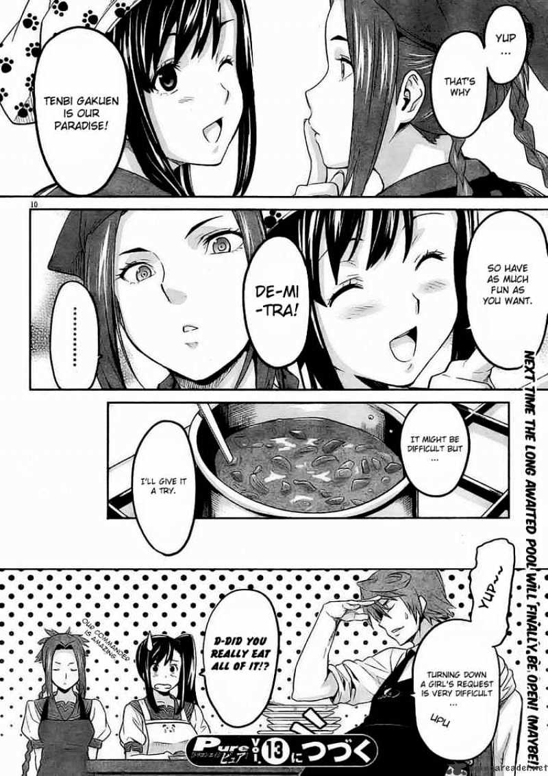 Page 10 of Chapter 9