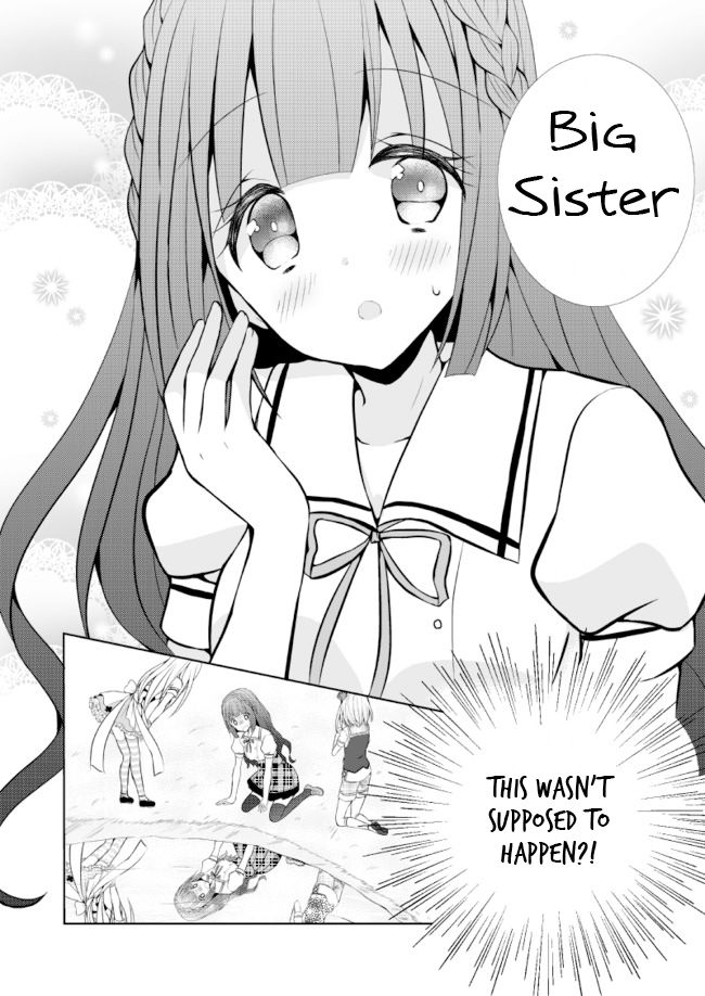 Page 2 of Chapter 1