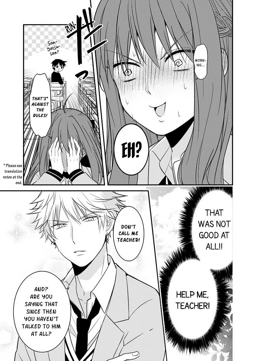 Page 6 of Chapter 2