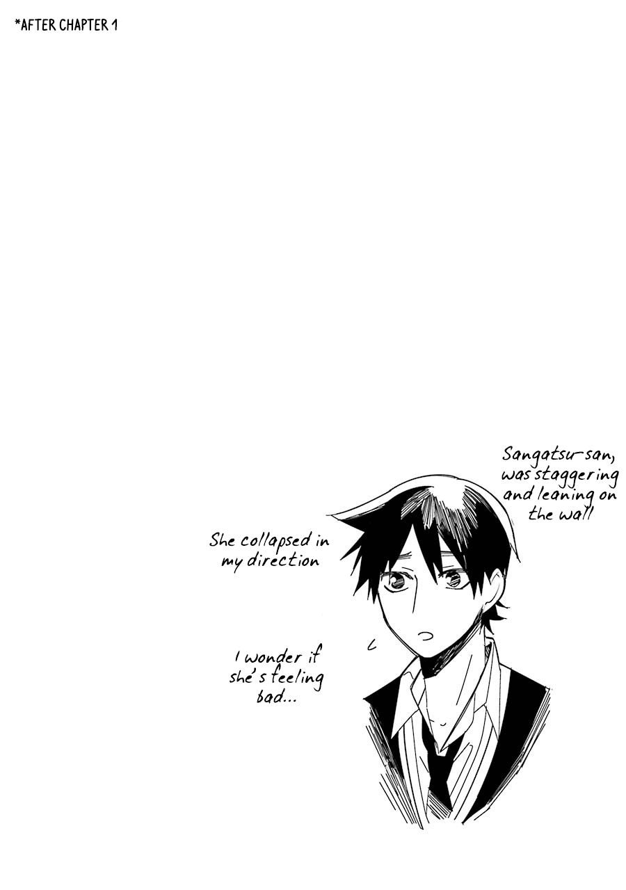 Page 1 of Chapter 8.5