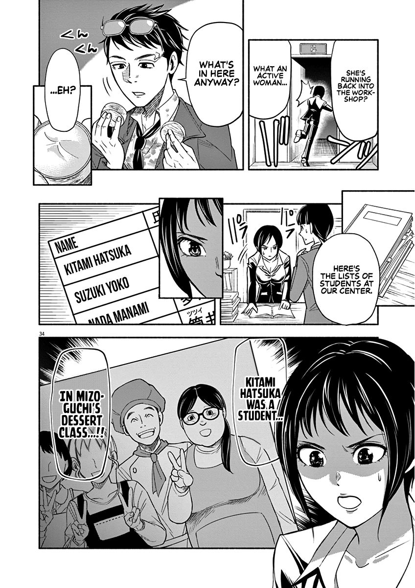 Page 34 of Chapter 2