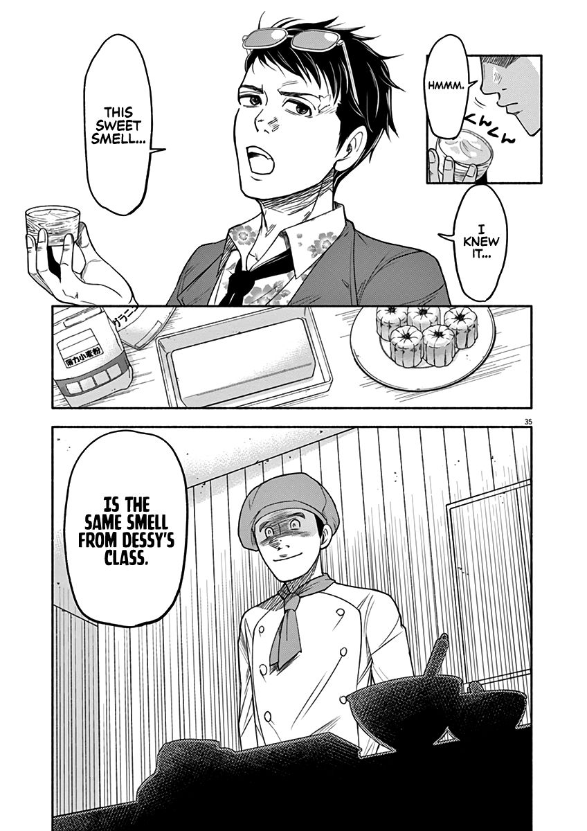 Page 35 of Chapter 2
