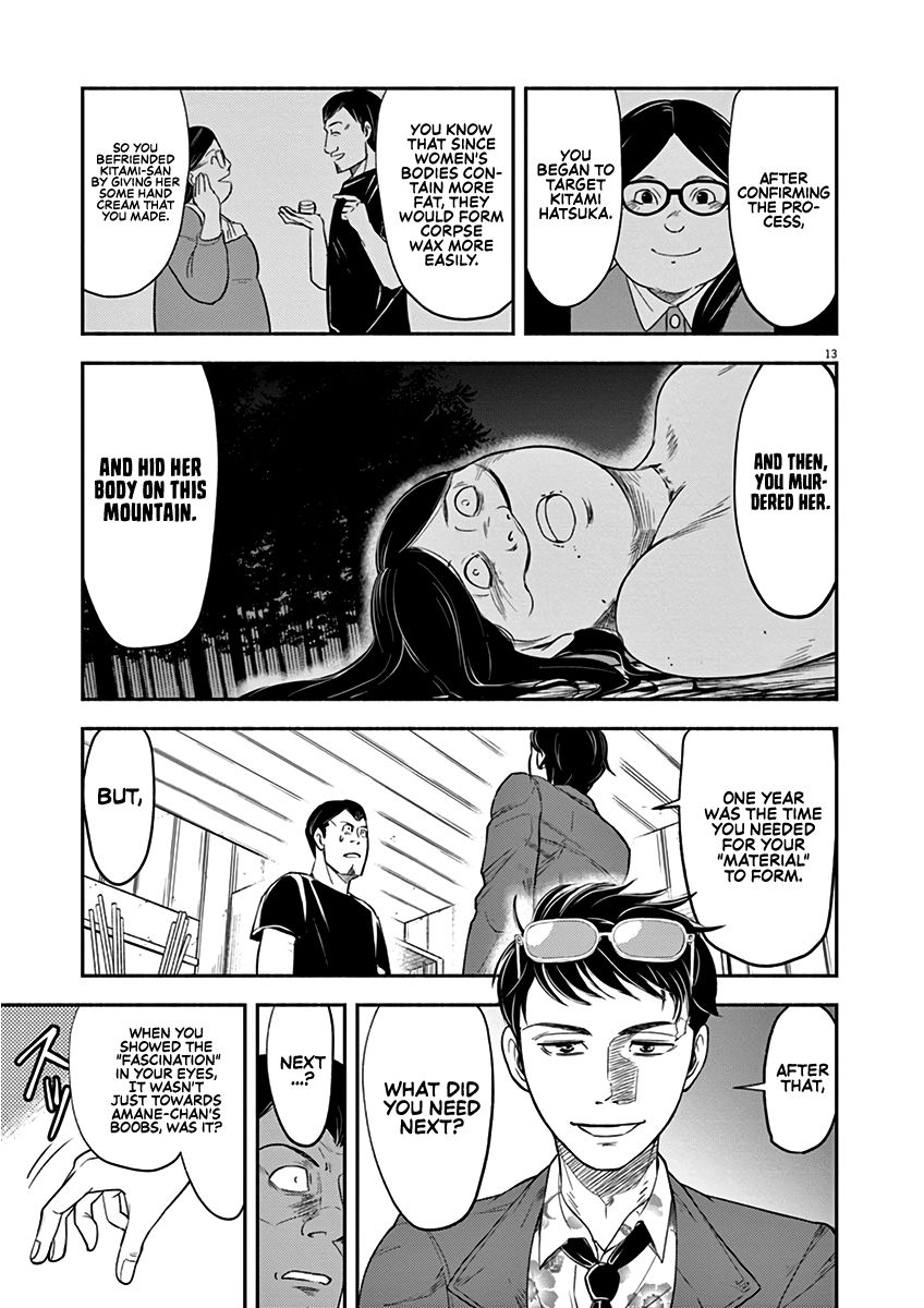 Page 13 of Chapter 3
