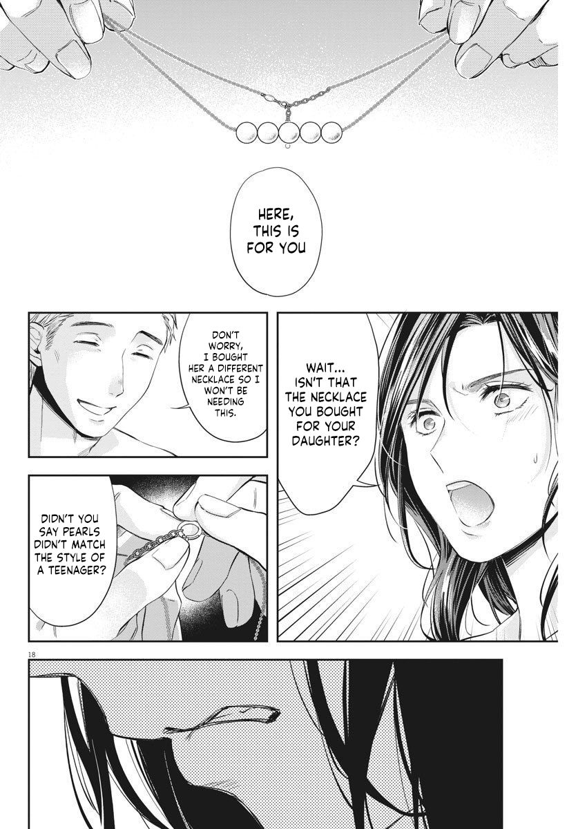 Page 19 of Chapter 8