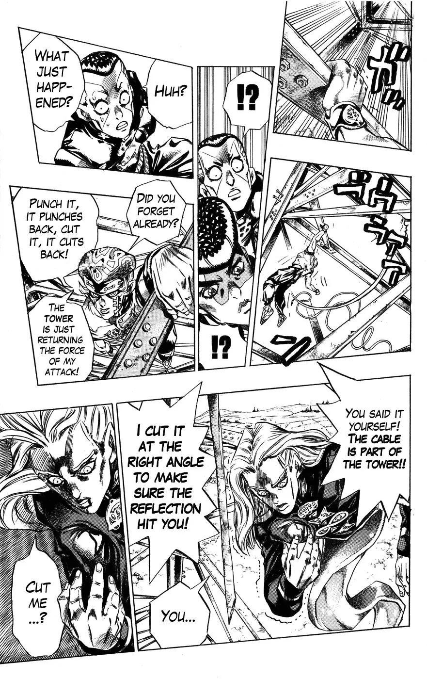 Page 8 of Chapter 401
