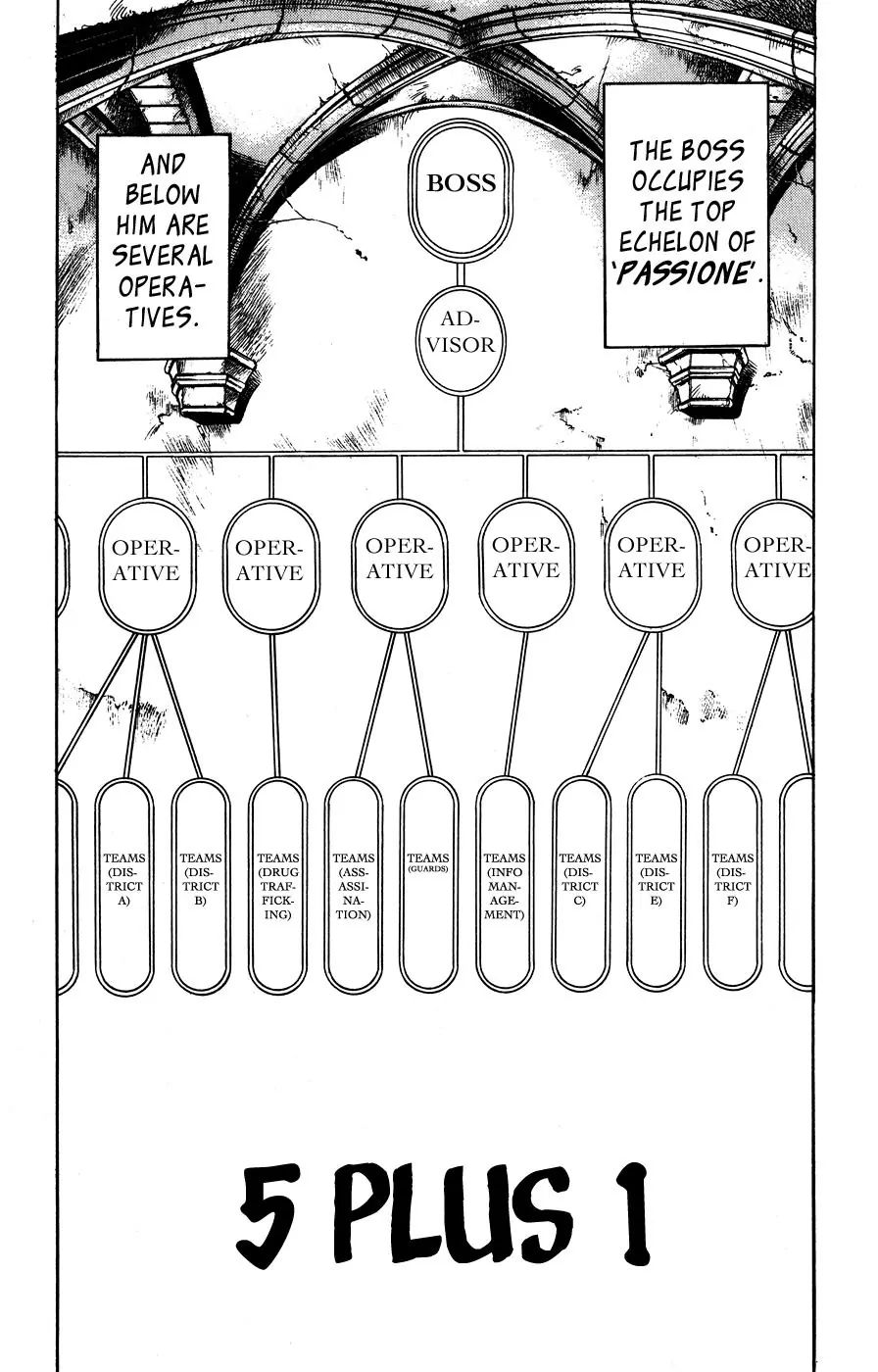 Page 1 of Chapter 456