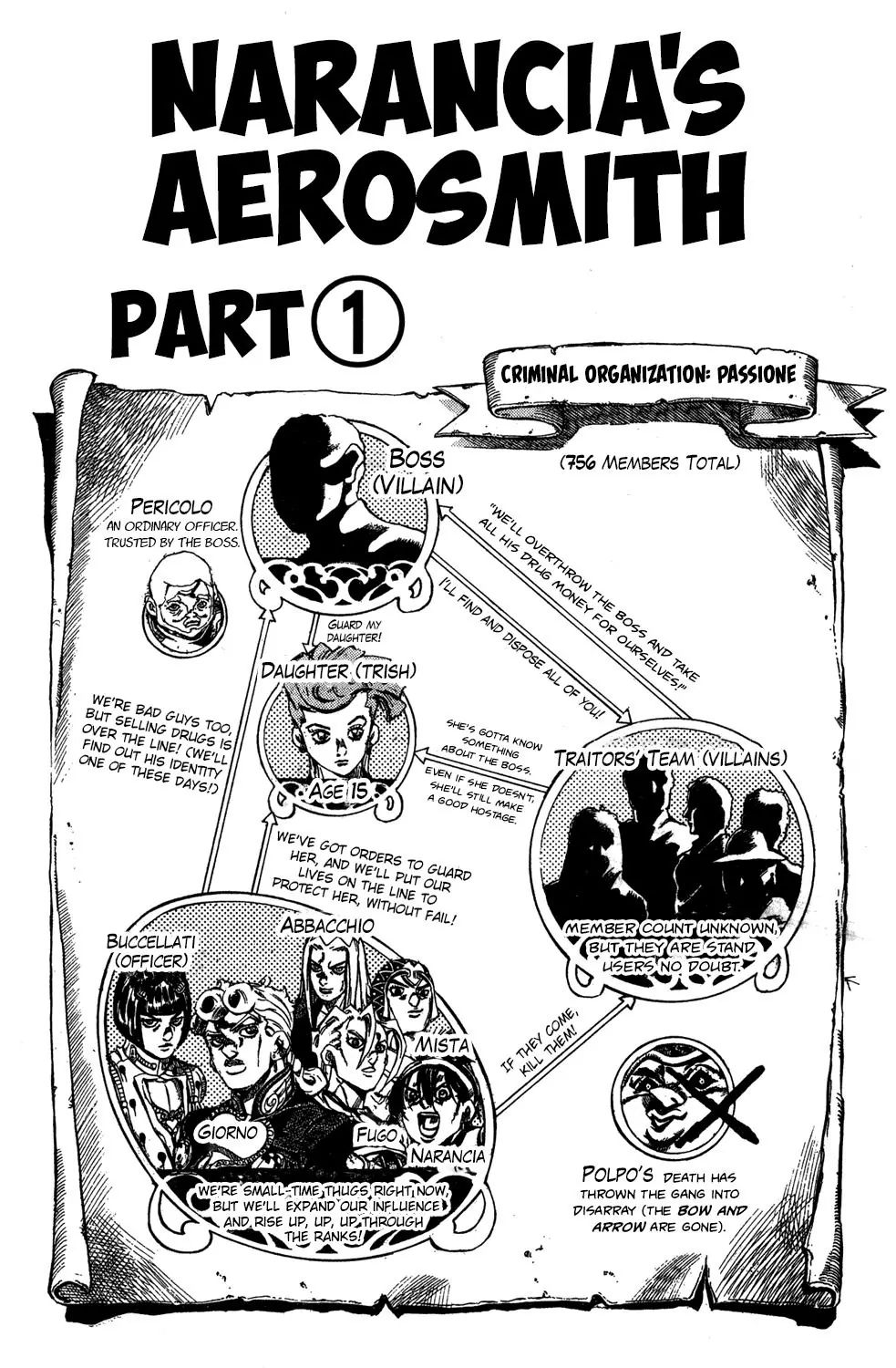 Page 2 of Chapter 470