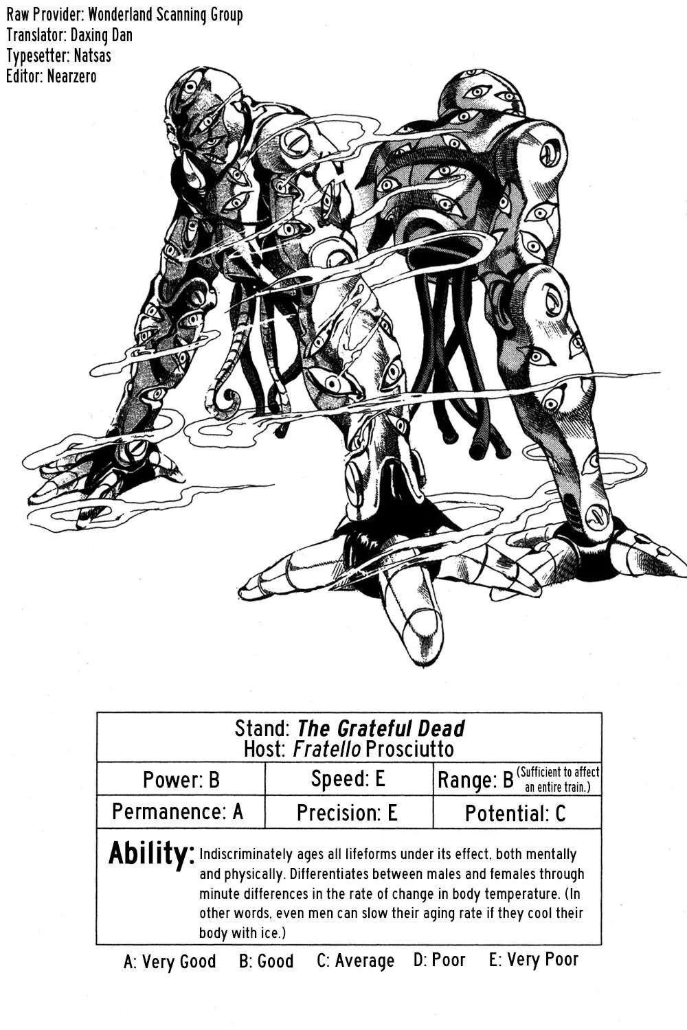 Page 1 of Chapter 492