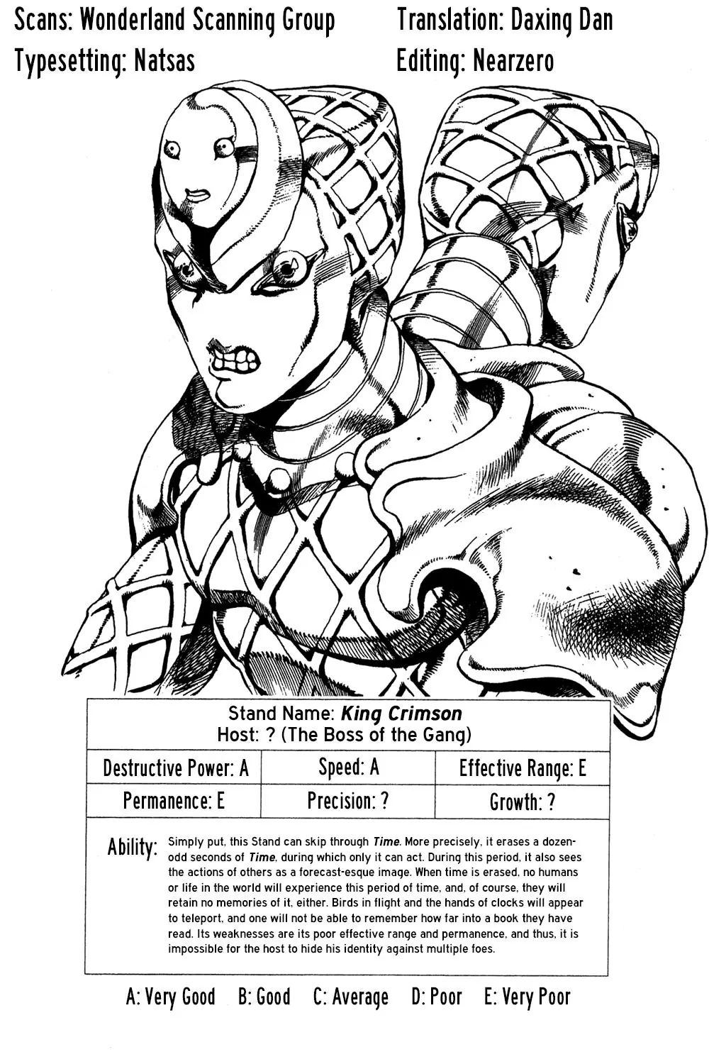 Page 1 of Chapter 523
