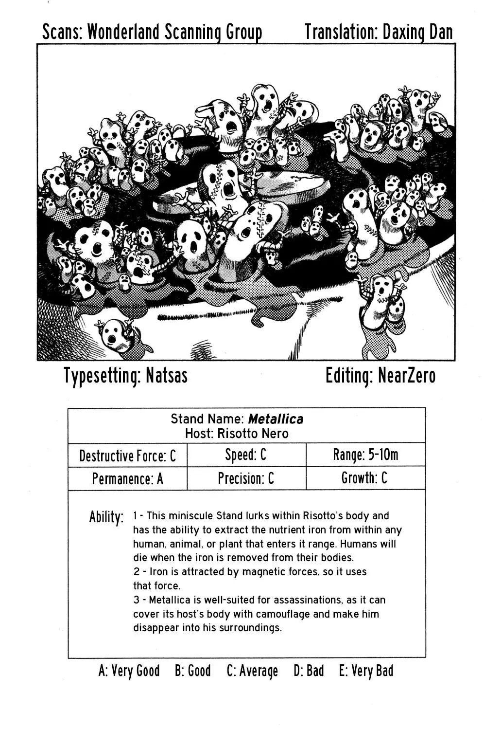 Page 1 of Chapter 547