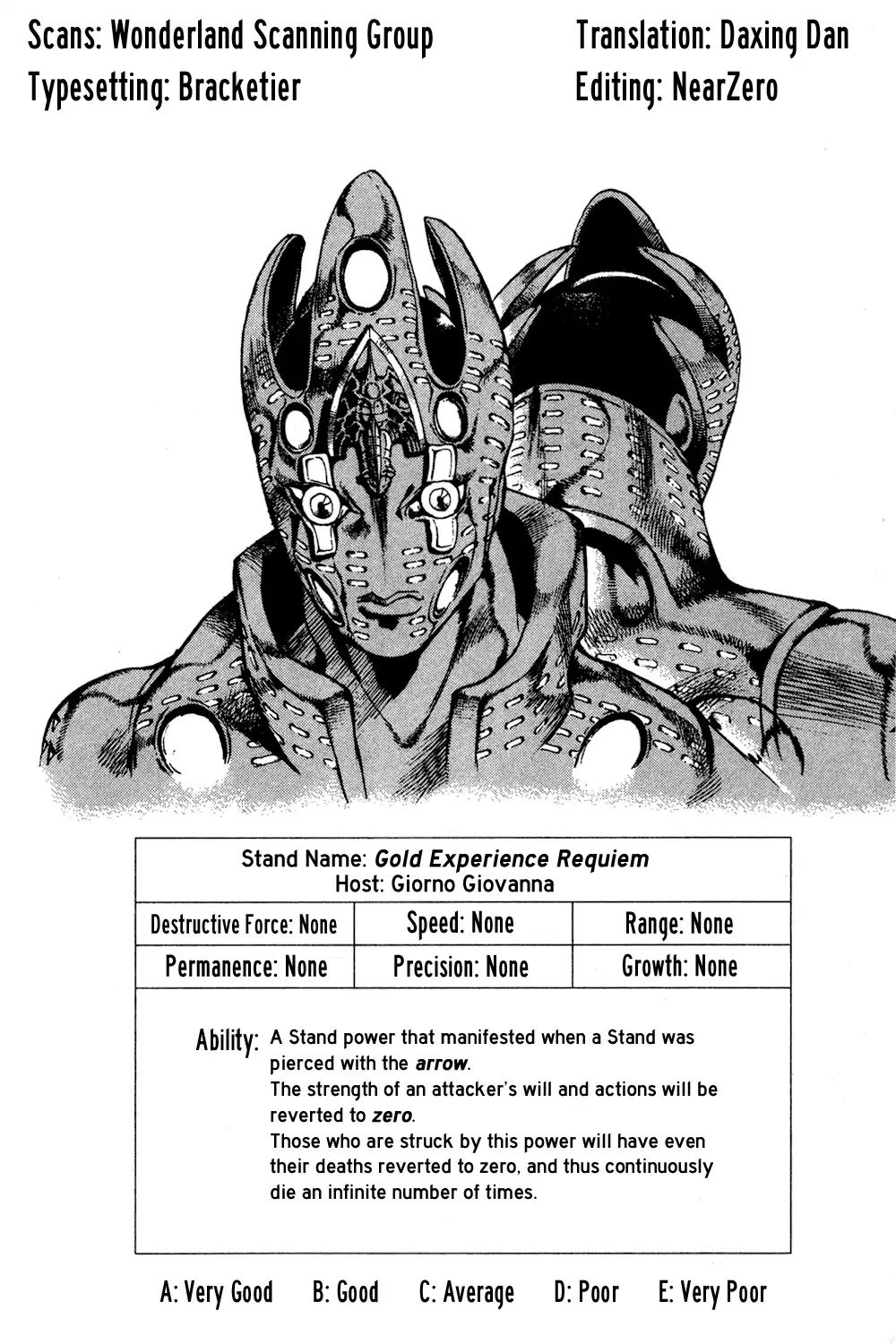Page 1 of Chapter 589