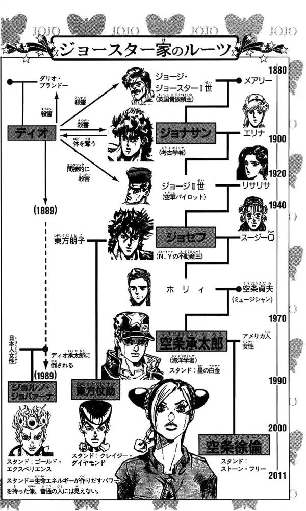 Page 3 of Chapter 640