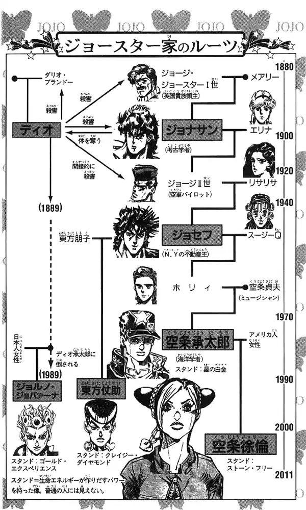 Page 3 of Chapter 649