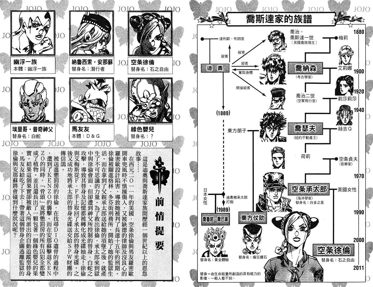 Page 4 of Chapter 676