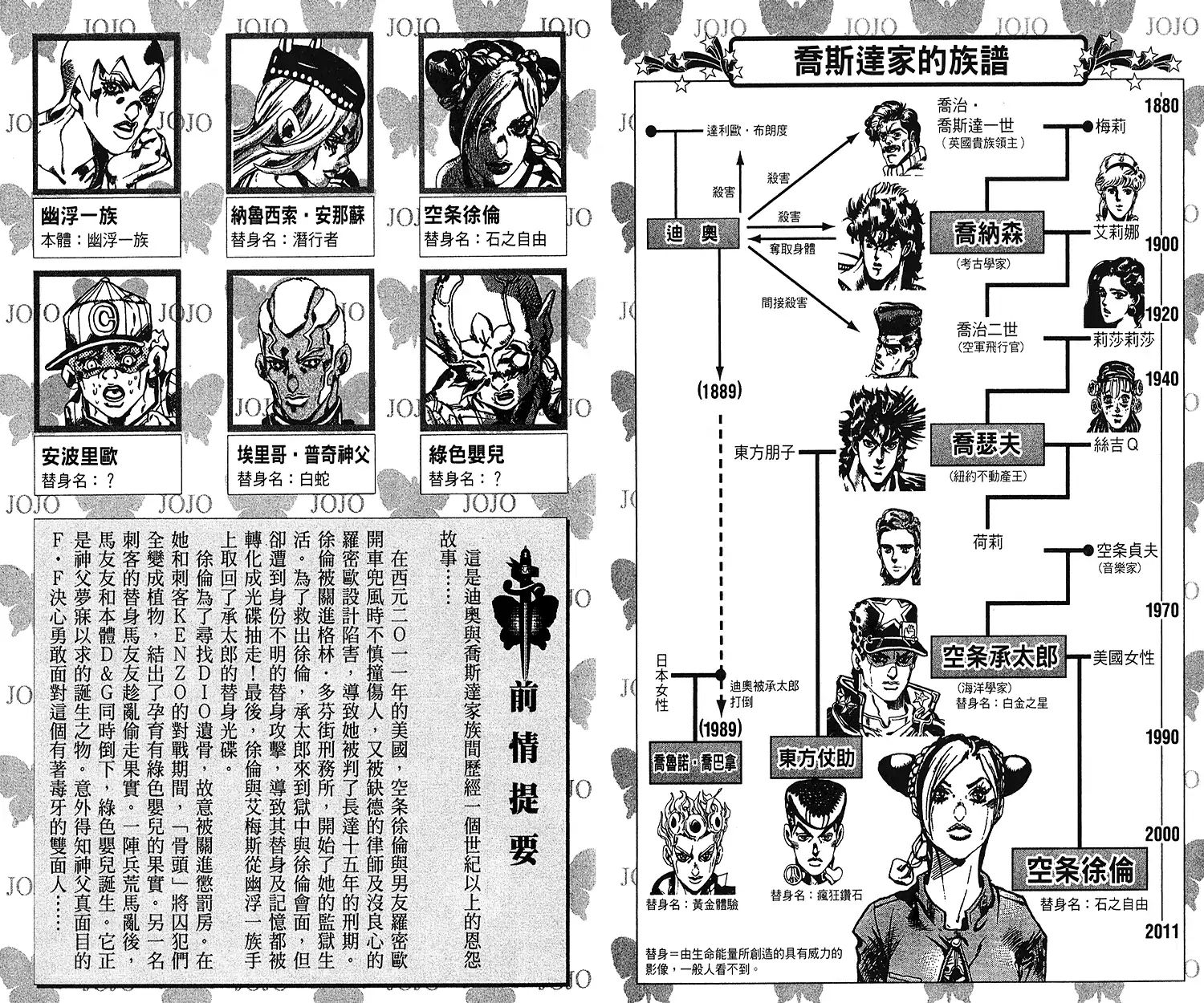Page 4 of Chapter 685