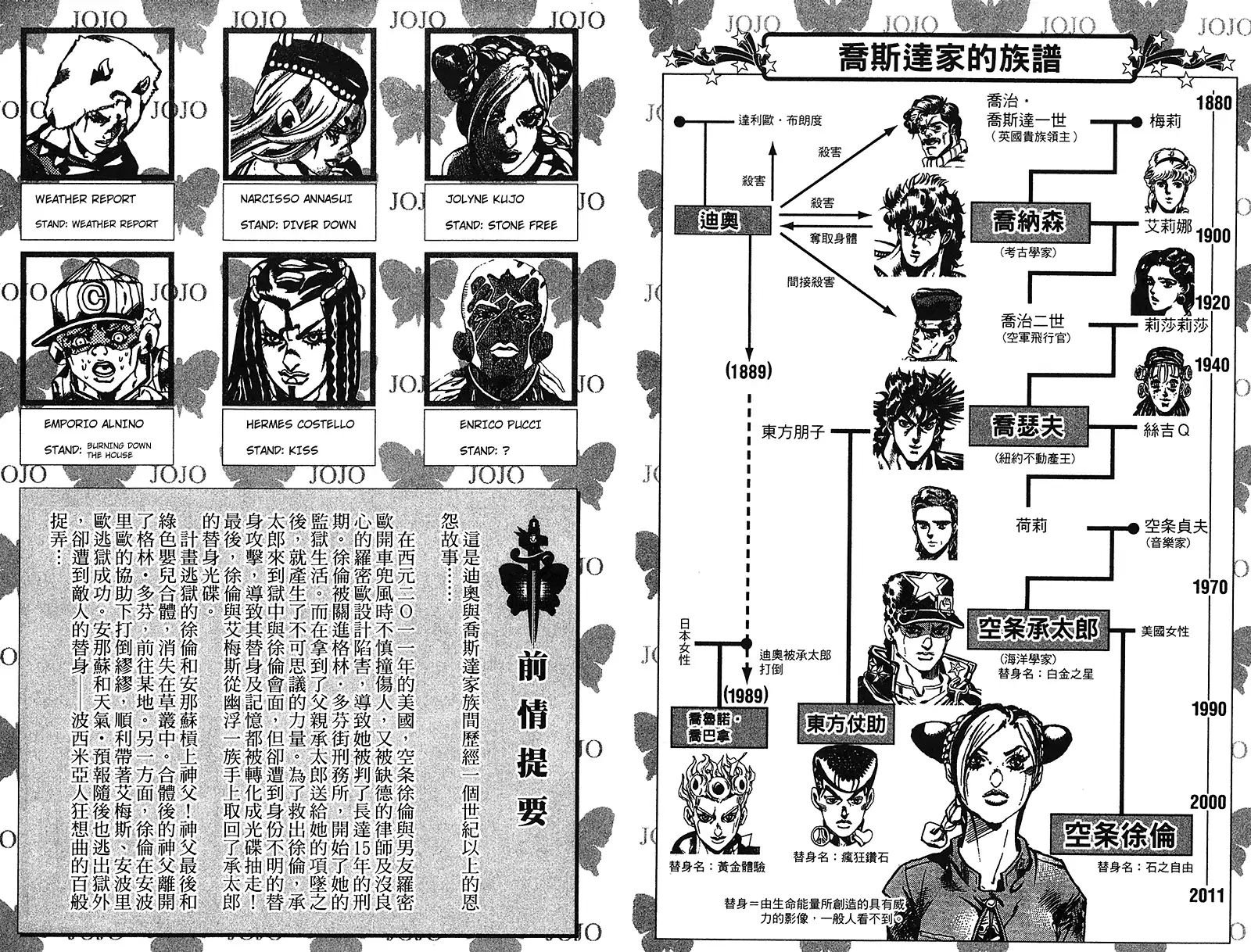 Page 4 of Chapter 703