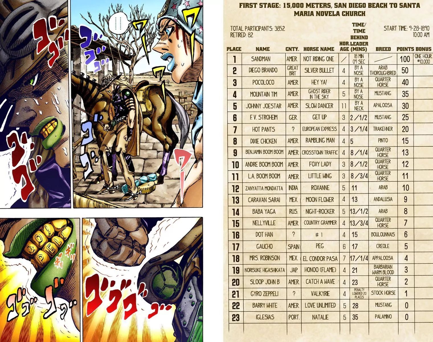 Page 9 of Chapter 764