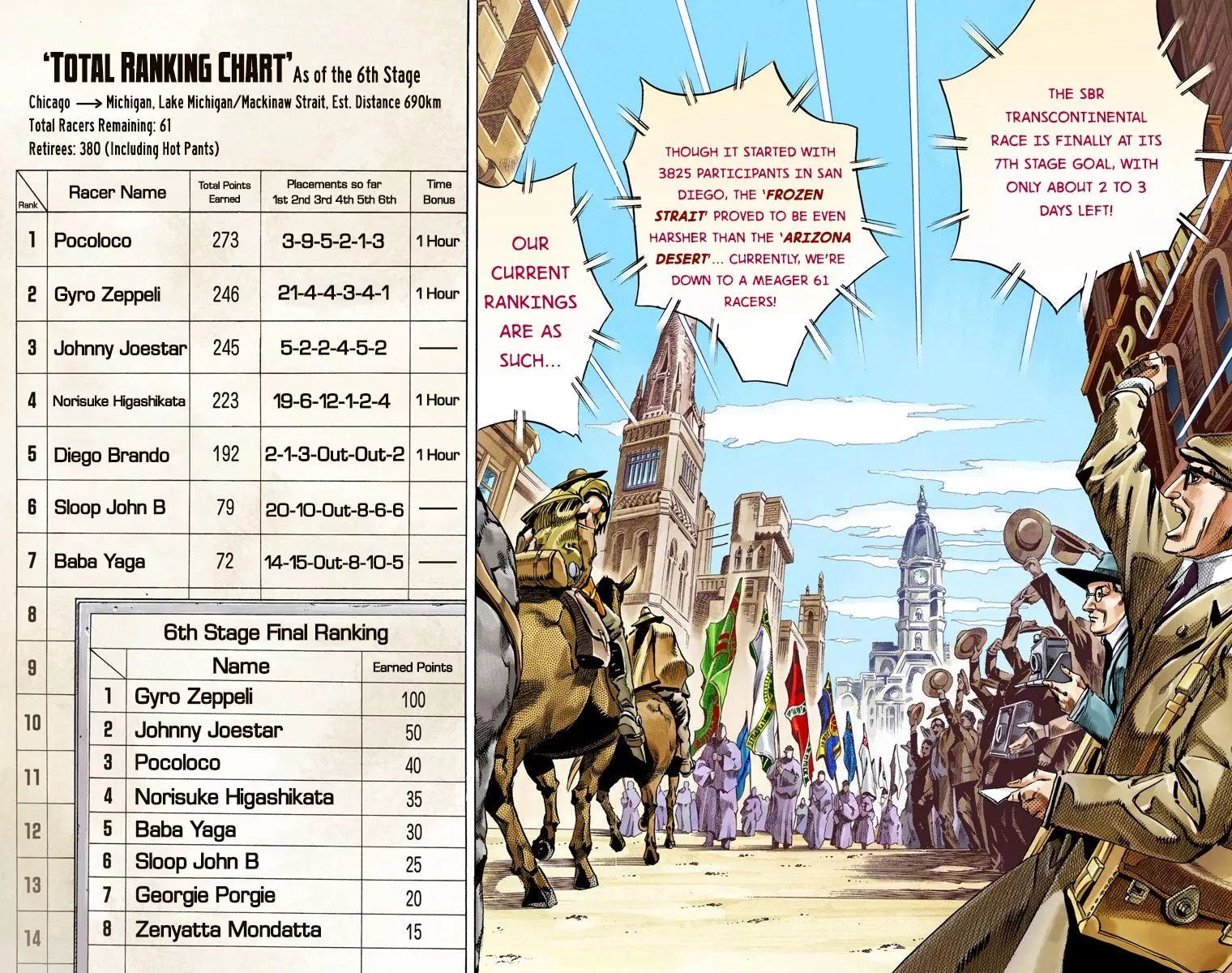 Page 2 of Chapter 809