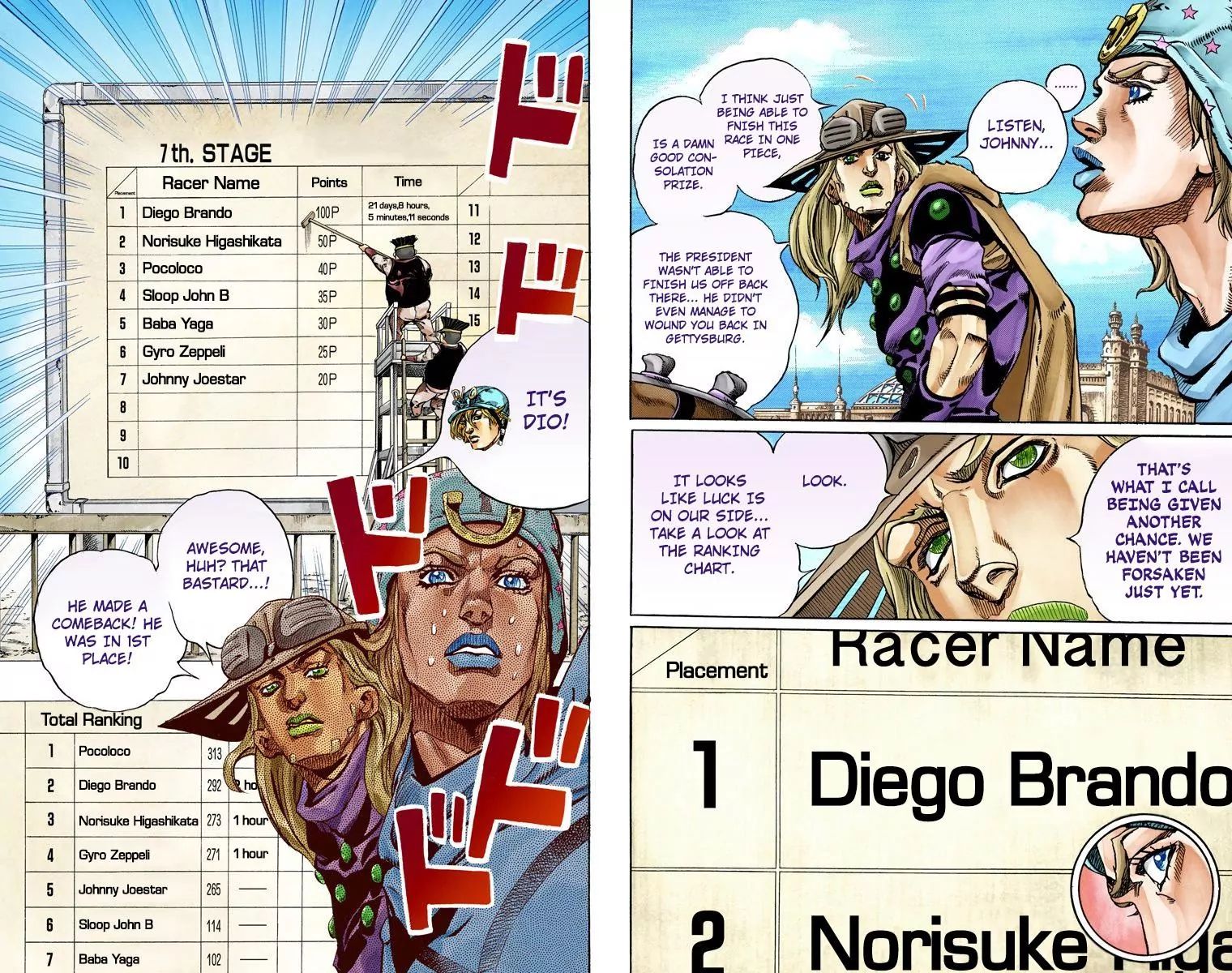 Page 7 of Chapter 812