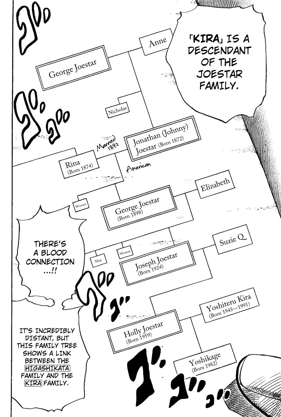Page 26 of Chapter 858