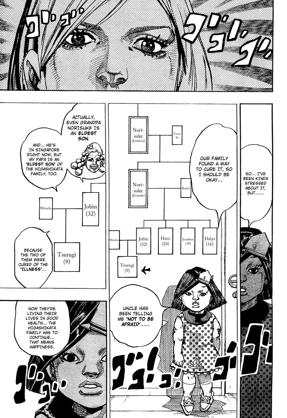 Page 14 of Chapter 873