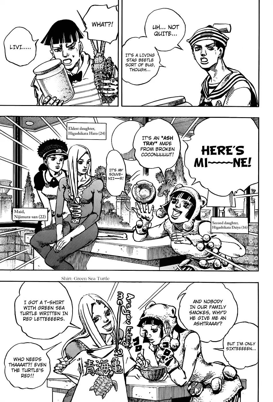 Page 4 of Chapter 881