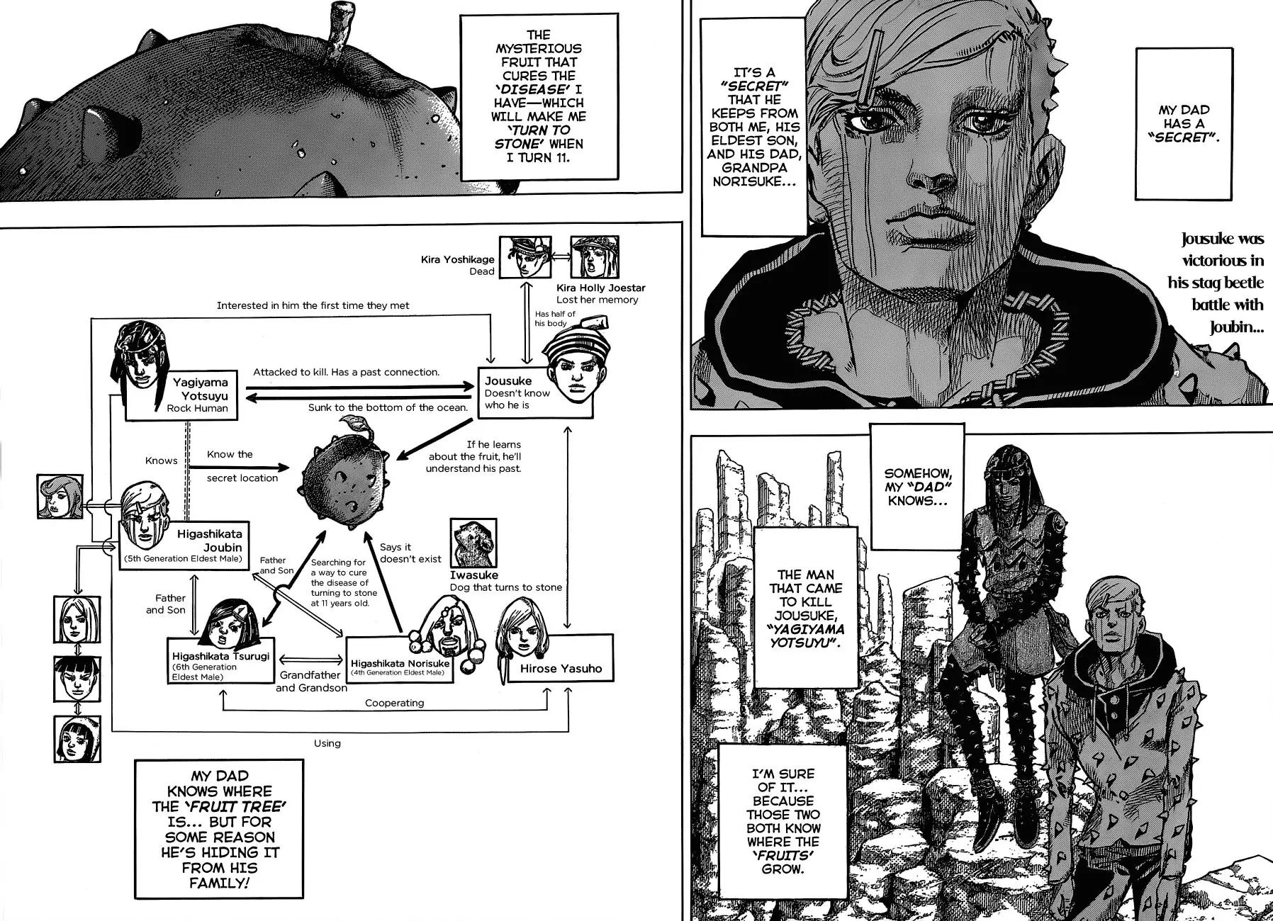 Page 3 of Chapter 885