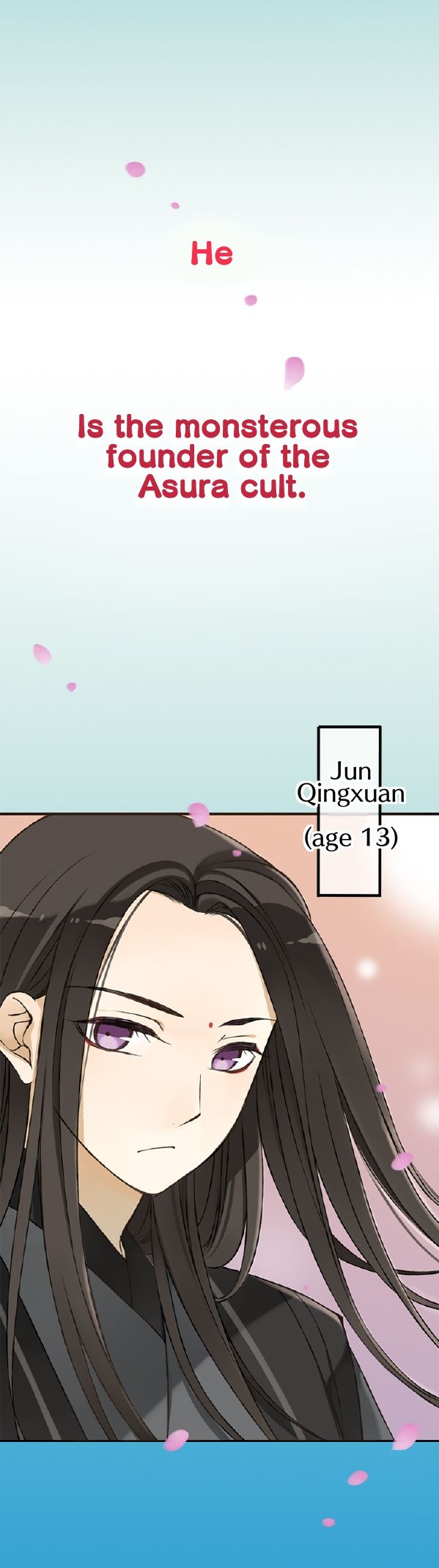Page 2 of Chapter 0