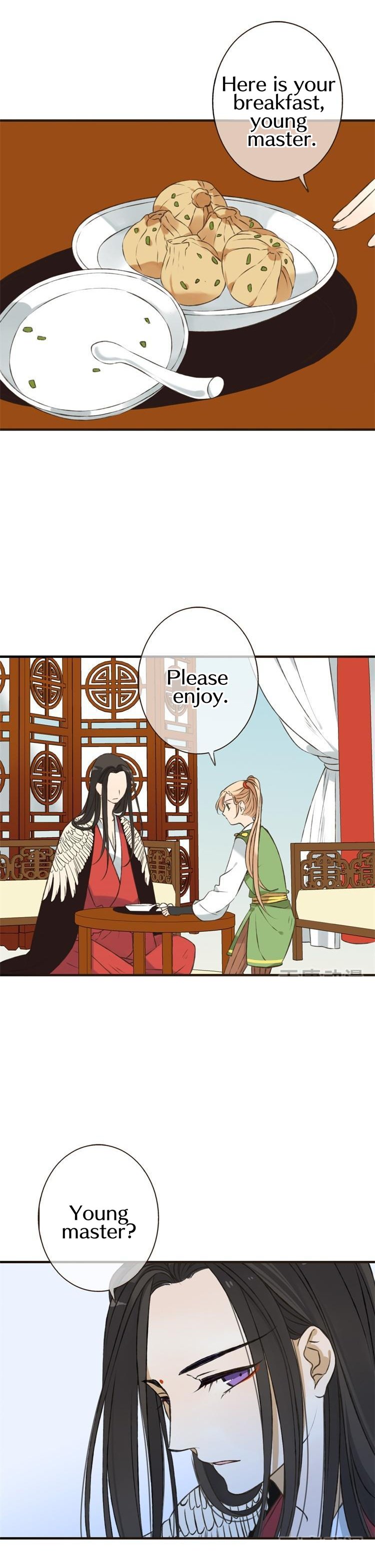 Page 10 of Chapter 12