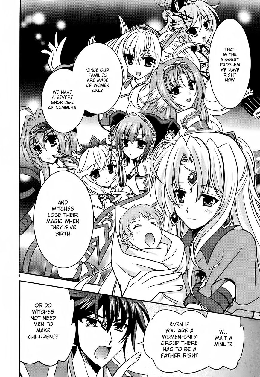 Page 8 of Chapter 3