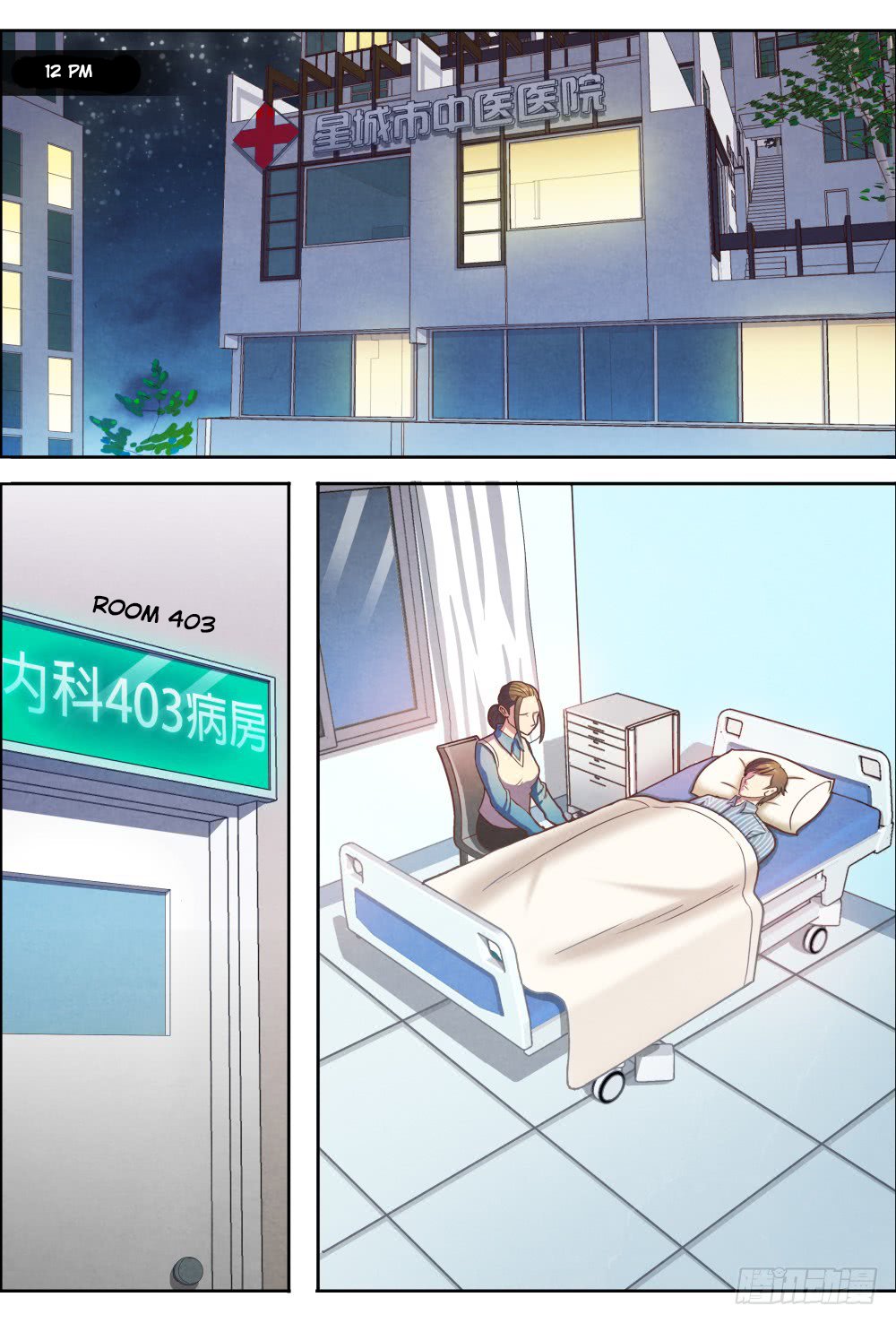 Page 3 of Chapter 2