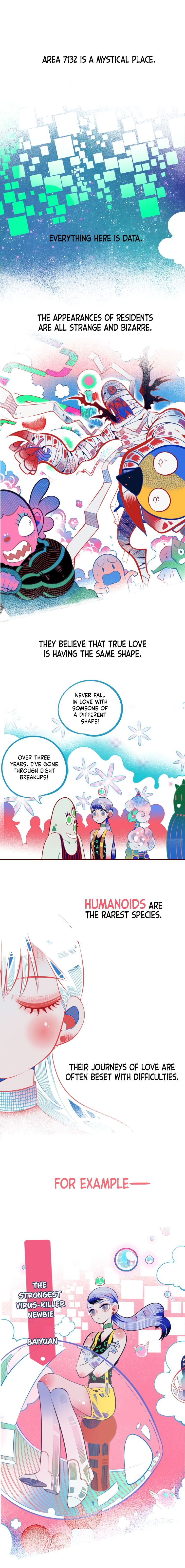 Page 1 of Chapter 0