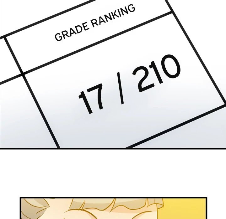 Page 10 of Chapter 31