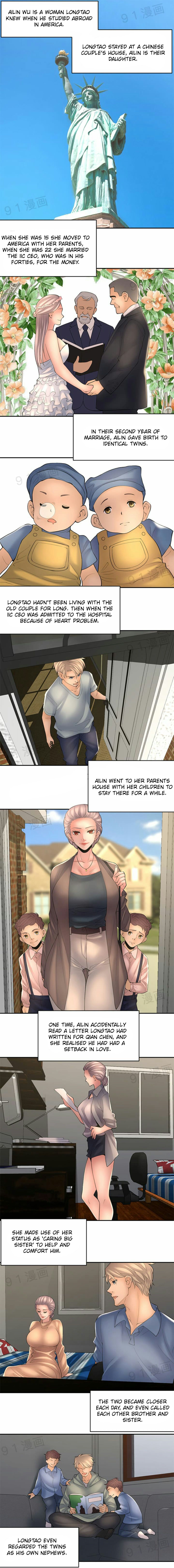 Page 6 of Chapter 37