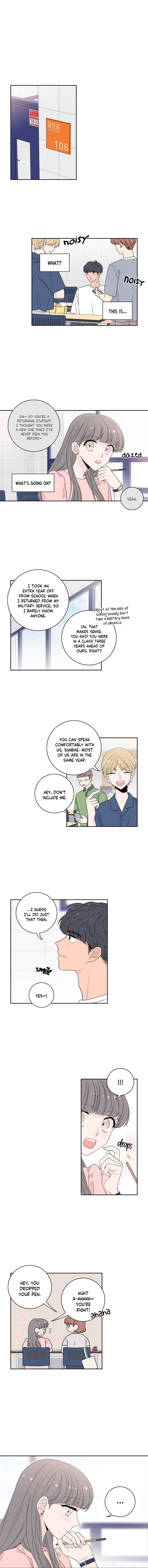 Page 2 of Chapter 4