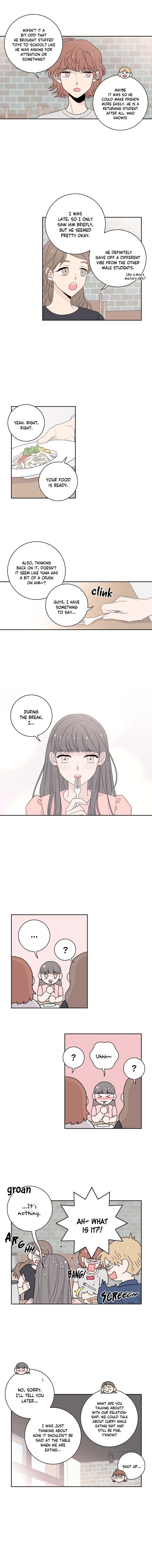Page 6 of Chapter 4