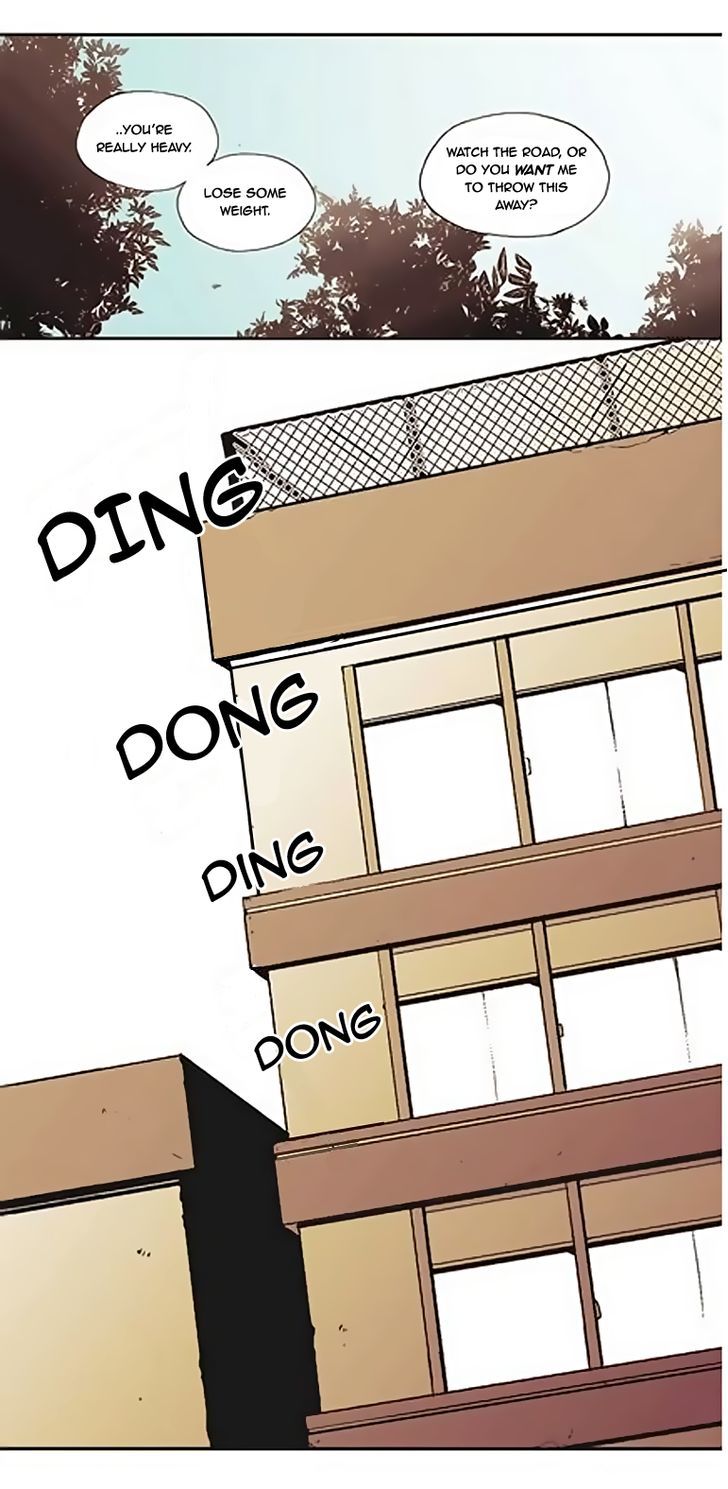 Page 7 of Chapter 0