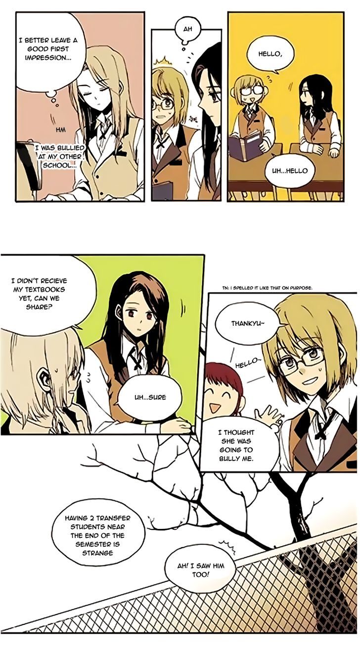 Page 10 of Chapter 0