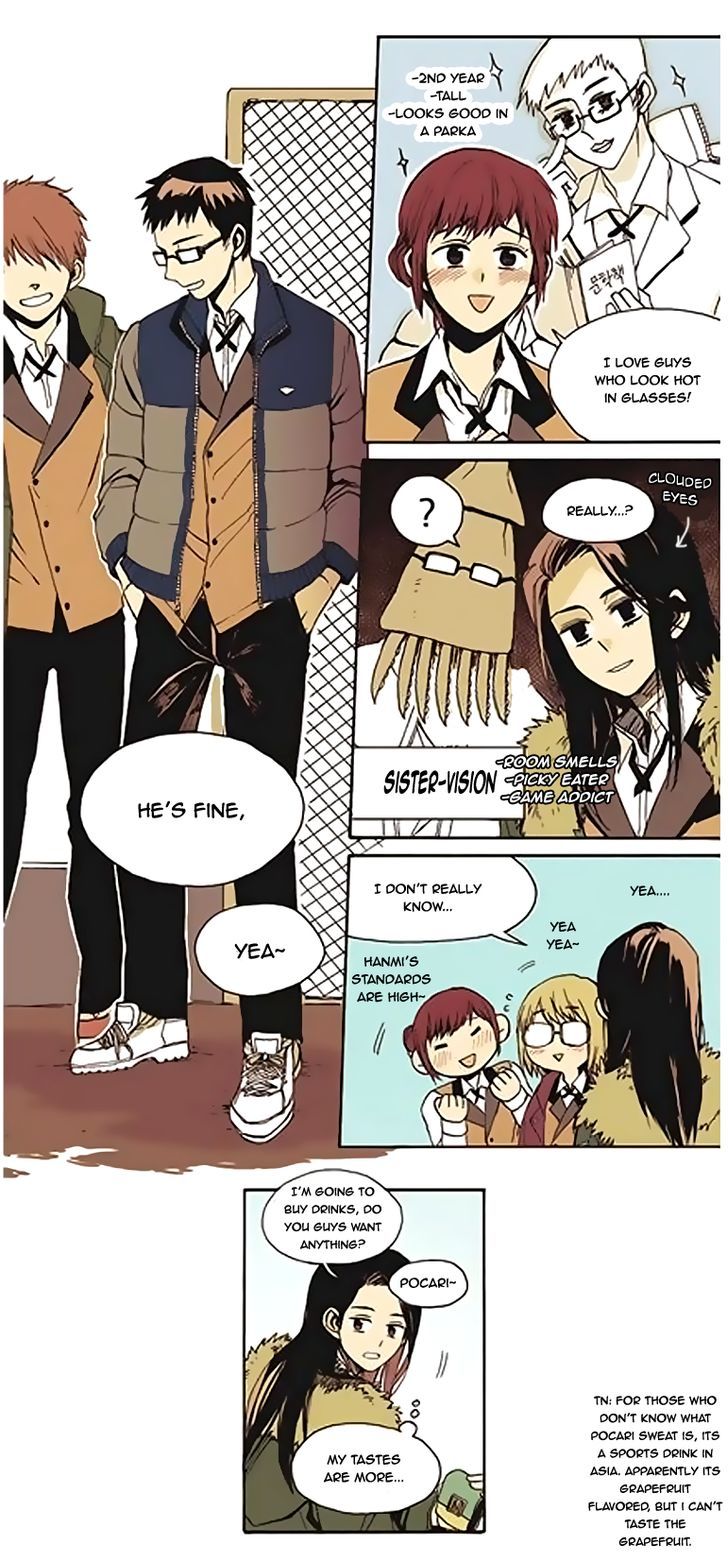 Page 11 of Chapter 0