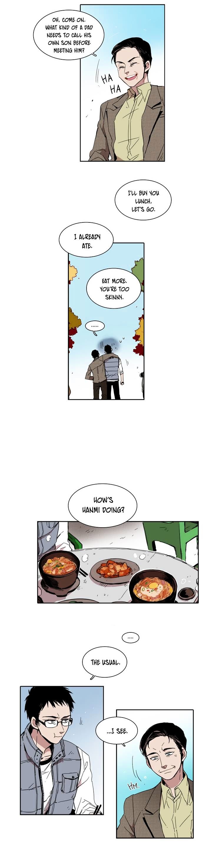 Page 10 of Chapter 15