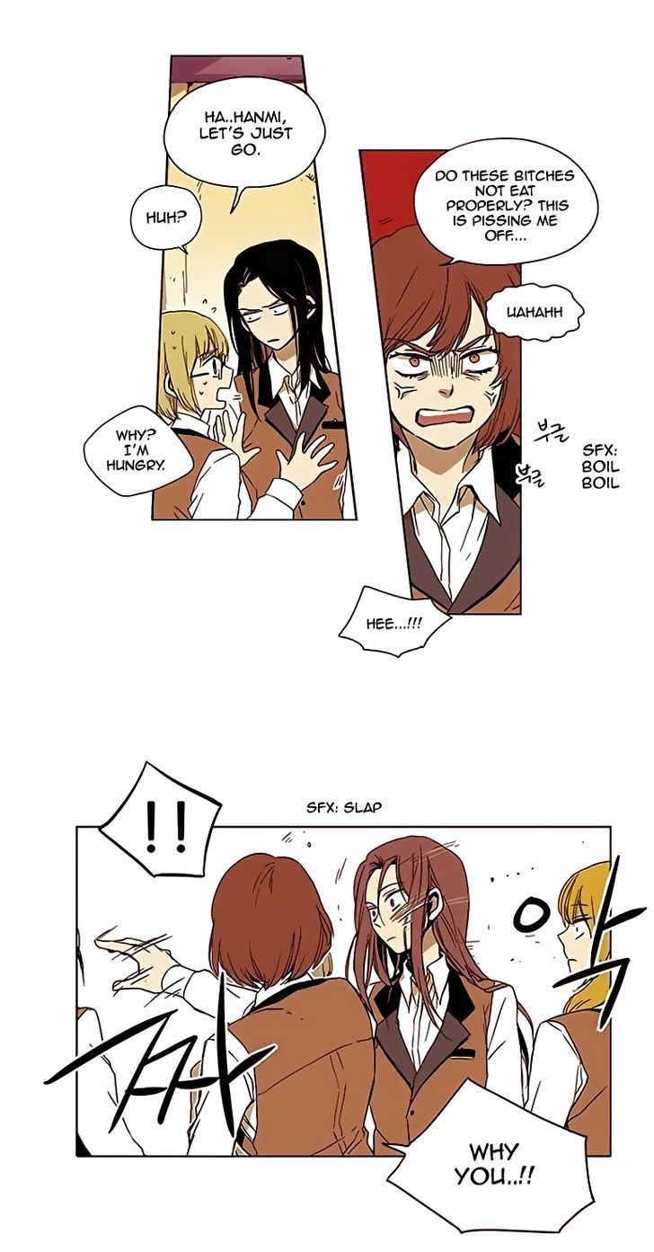 Page 7 of Chapter 2
