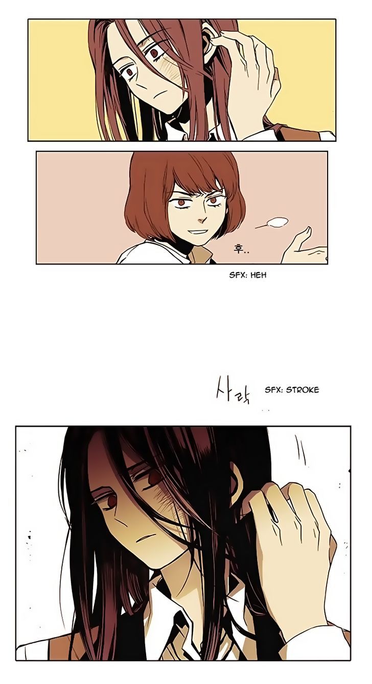 Page 8 of Chapter 2