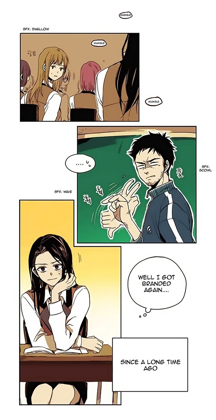 Page 15 of Chapter 2
