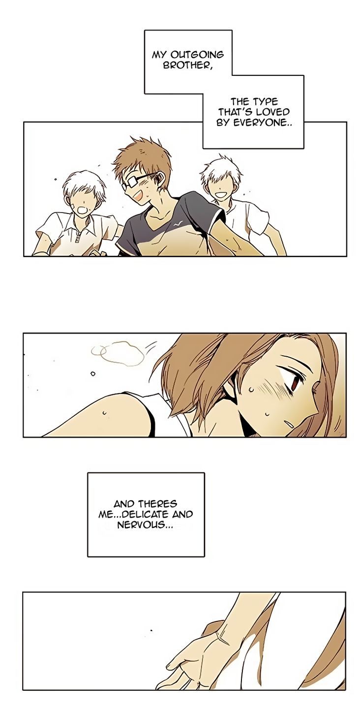 Page 17 of Chapter 2