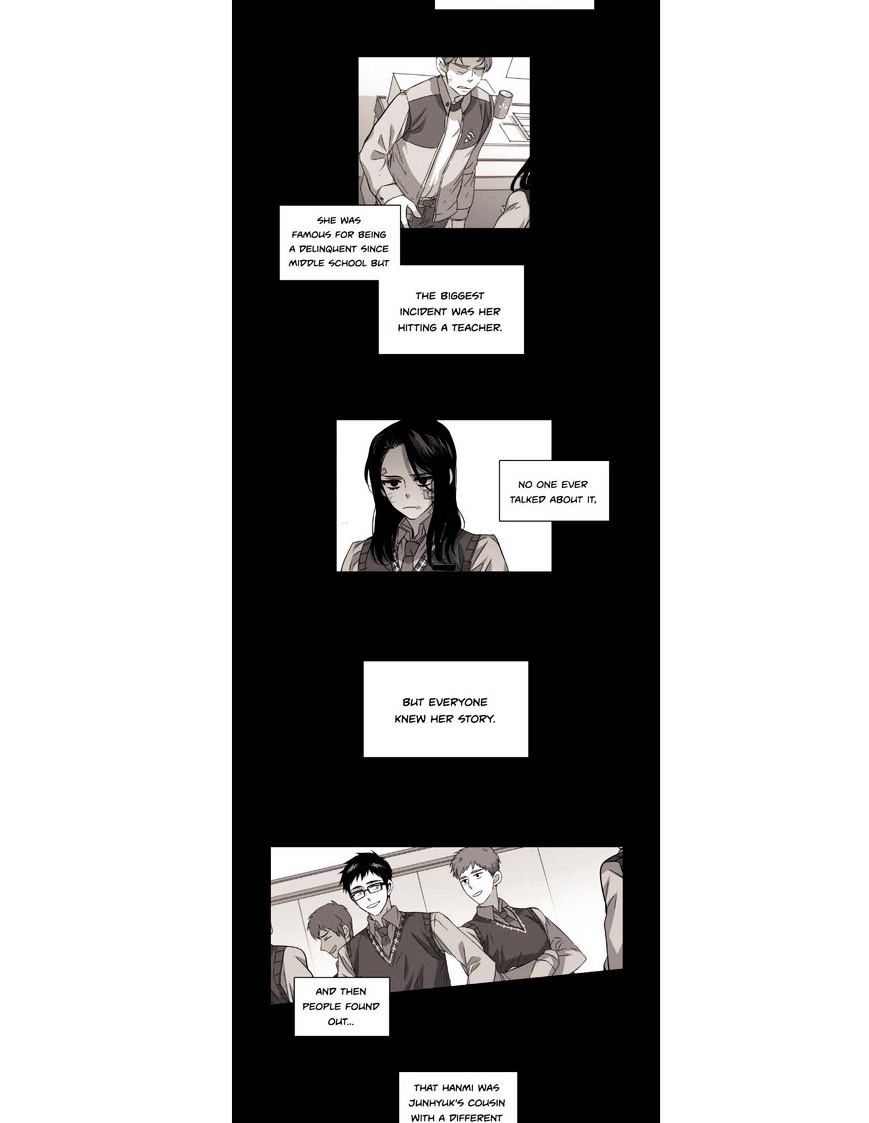 Page 10 of Chapter 61