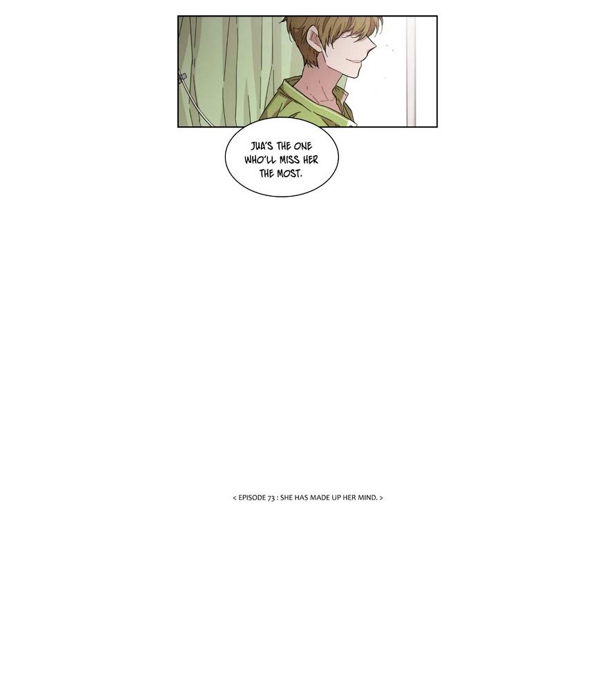 Page 21 of Chapter 73